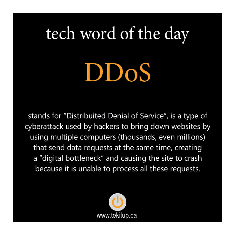 tech word of the day